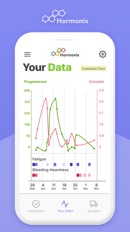 Hormonix screenshot-4