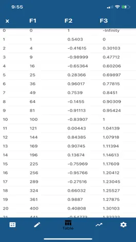 Game screenshot Scientific Calc and Grapher hack