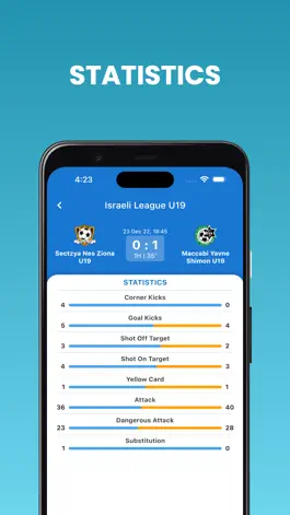 Game screenshot Cool Football - Live Score apk