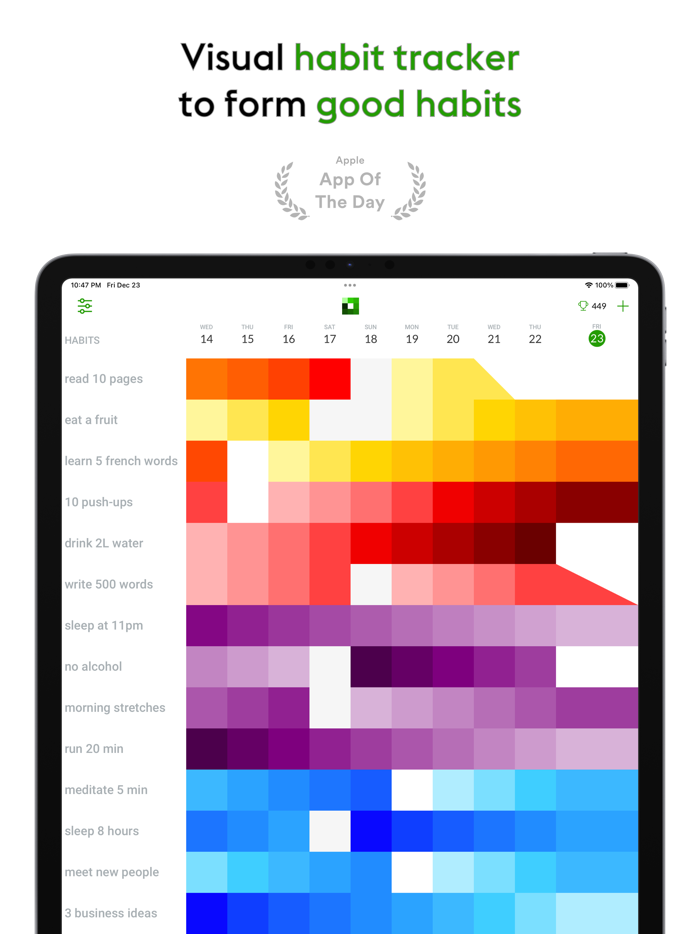 everyday - Habit Tracker