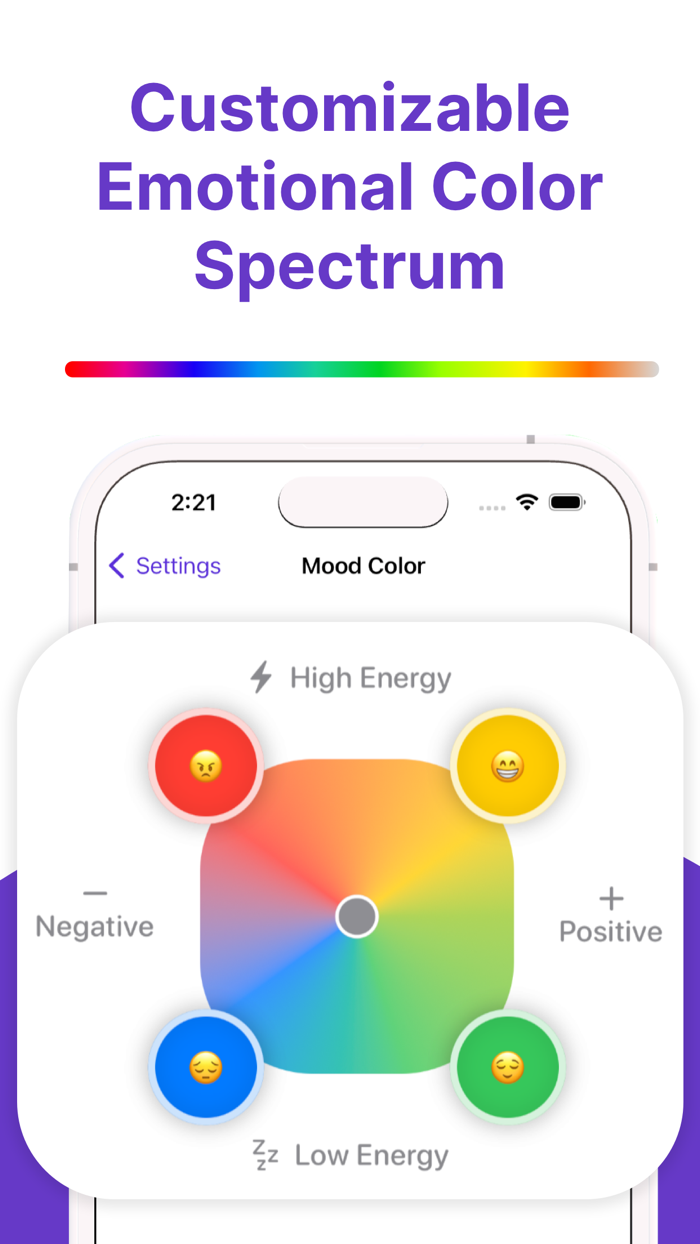 Retrospect - Smart Journal