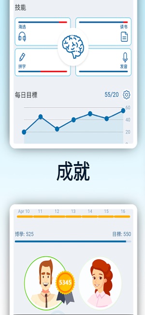 俄語入門(圖2)-速報App