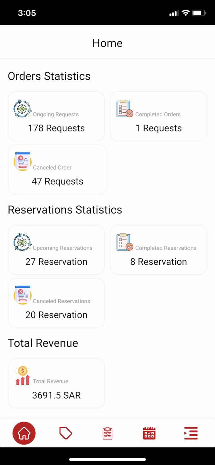 انا جاي البائع