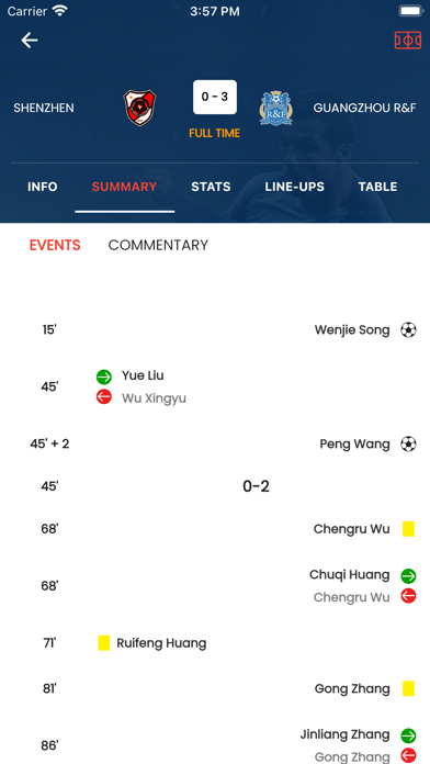 9Goal - Football Live TV Screenshot