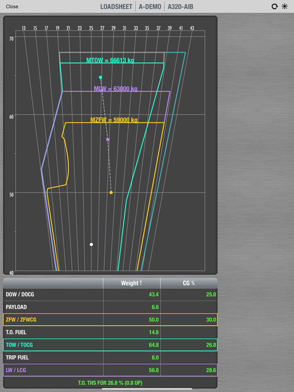 Screenshot #5 pour Flysmart+ Loadsheet