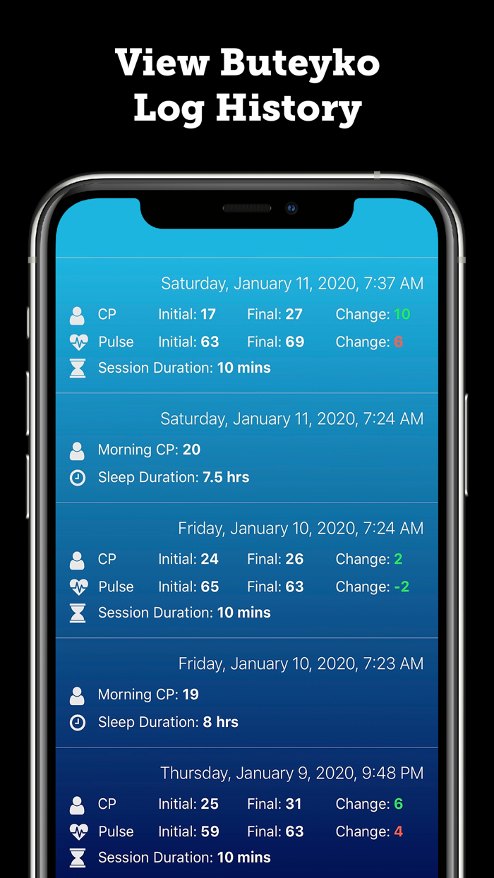 Buteyko Breathing Daily Log