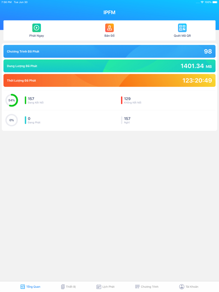 IPFM - Truyền thanh thông minh