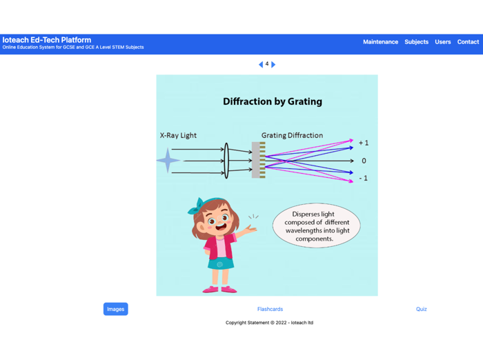 Ioteach GCSE GCE A Level