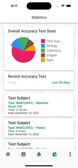 Game screenshot CrushIT - JAMB, NECO &WAEC CBT hack