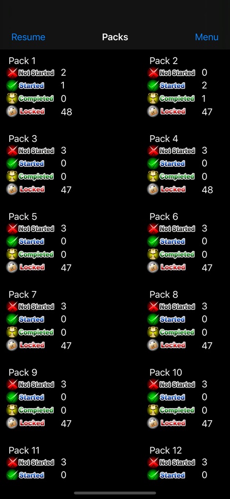 Crossword - The app provides comprehensive progress tracking for each puzzle pack, indicating 'started' and 'completed' puzzles, alongside a convenient 'Resume' button.