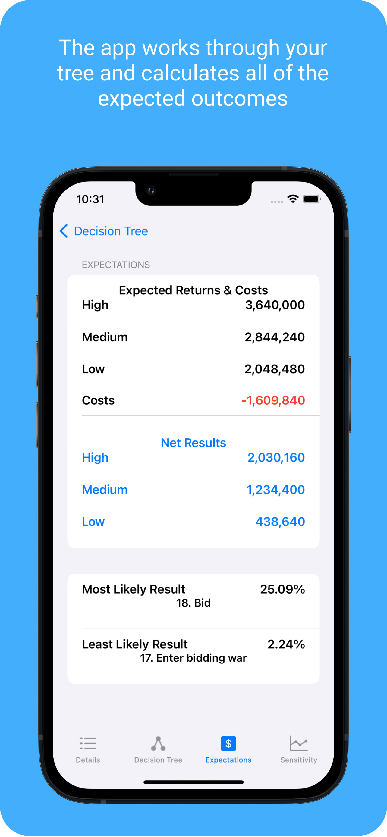 Risk Tree screenshot 6