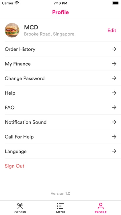 Food Master Stallowner