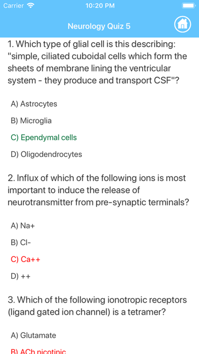 Learn Neurology