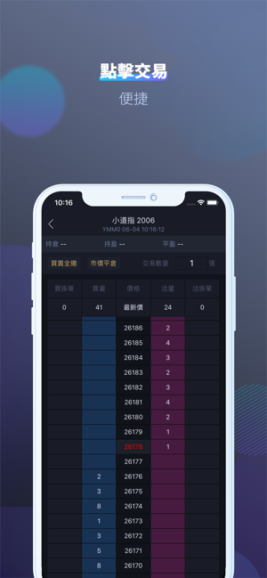 TradeWin(圖3)-速報App