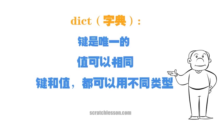 Python零基础入门篇 screenshot-3