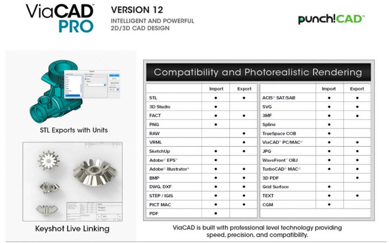 viacad pro 12 problems & solutions and troubleshooting guide - 3