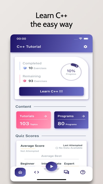 C++ Tutorial - Simplified