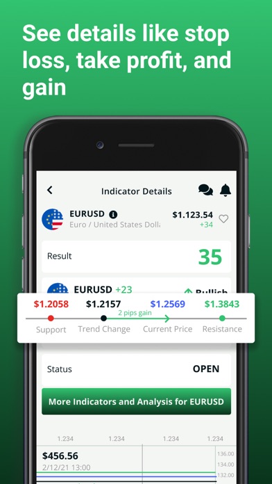 Forex MarketsTips Screenshot