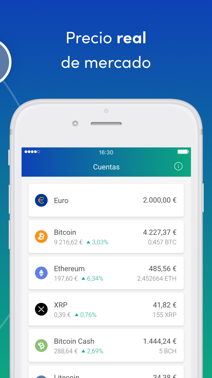 2gether Financial Platform