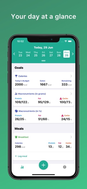 SnackSnap – Meal tracker(圖2)-速報App