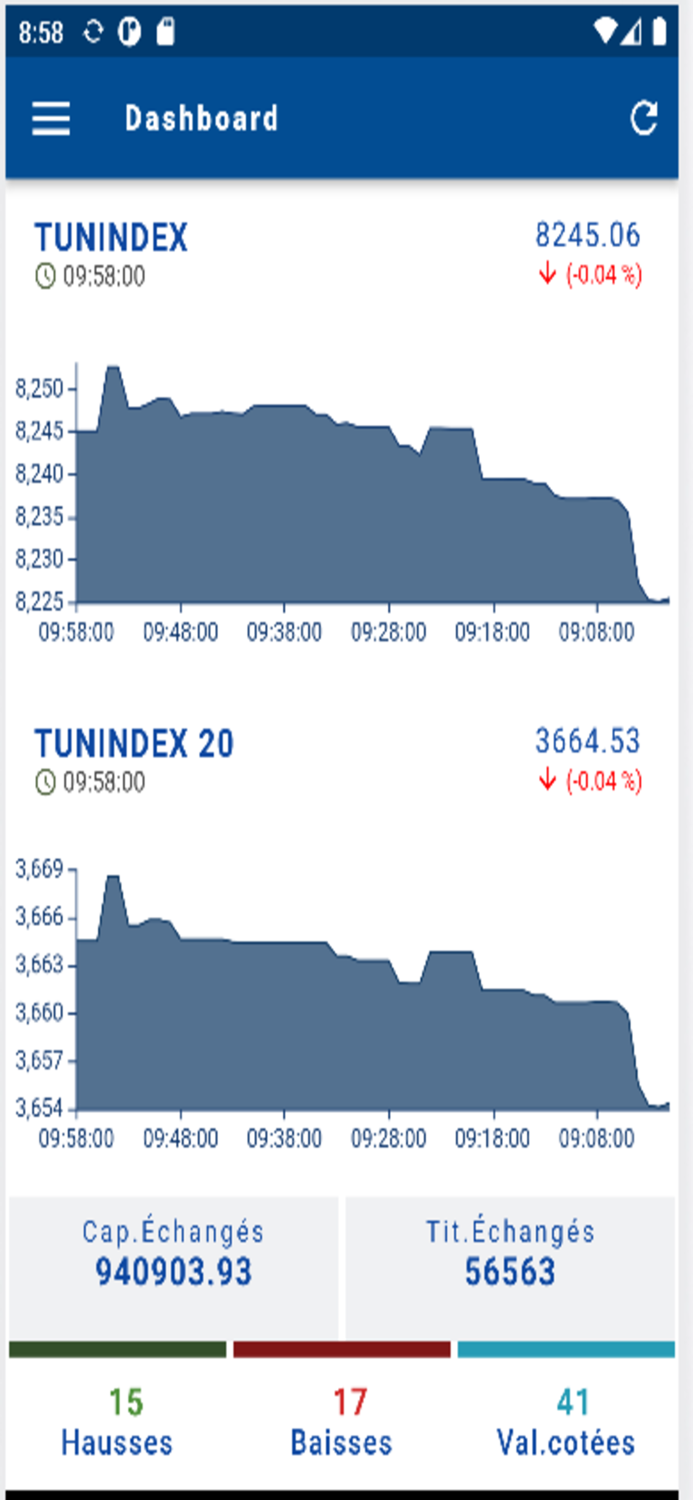 BT Bourse Mobile