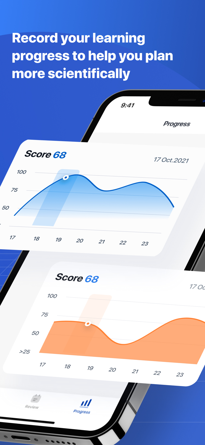 Life In The UK test2023