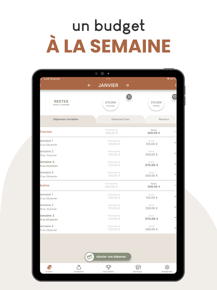 Deux Soeurs Un Budget