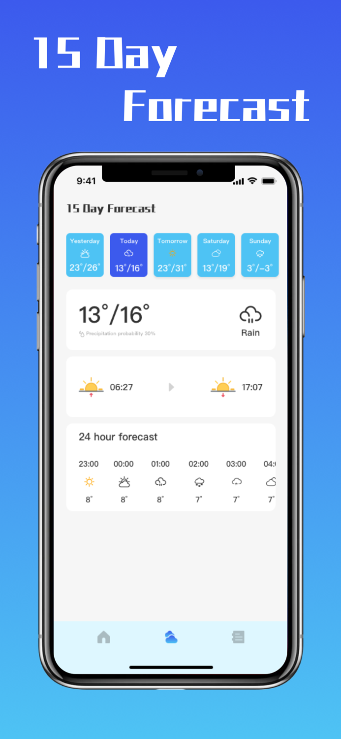 Nice Weather - 15 days weather
