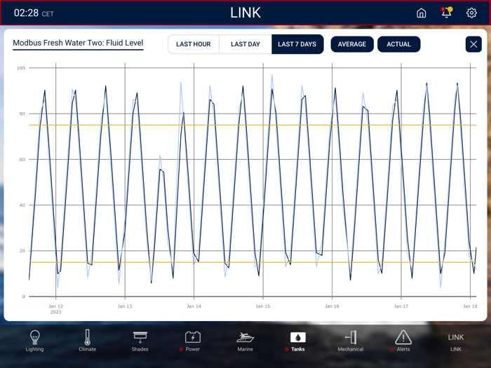 LINK - Touchscreen App