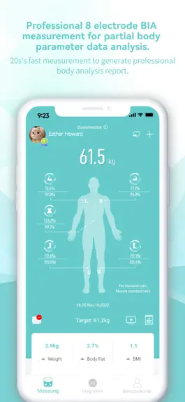 Game screenshot Fitdays apk