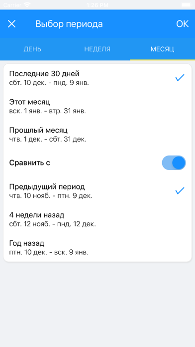 Статистика торговли Эвотор Screenshot