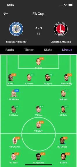 Game screenshot Football Live Scores - Soccer hack