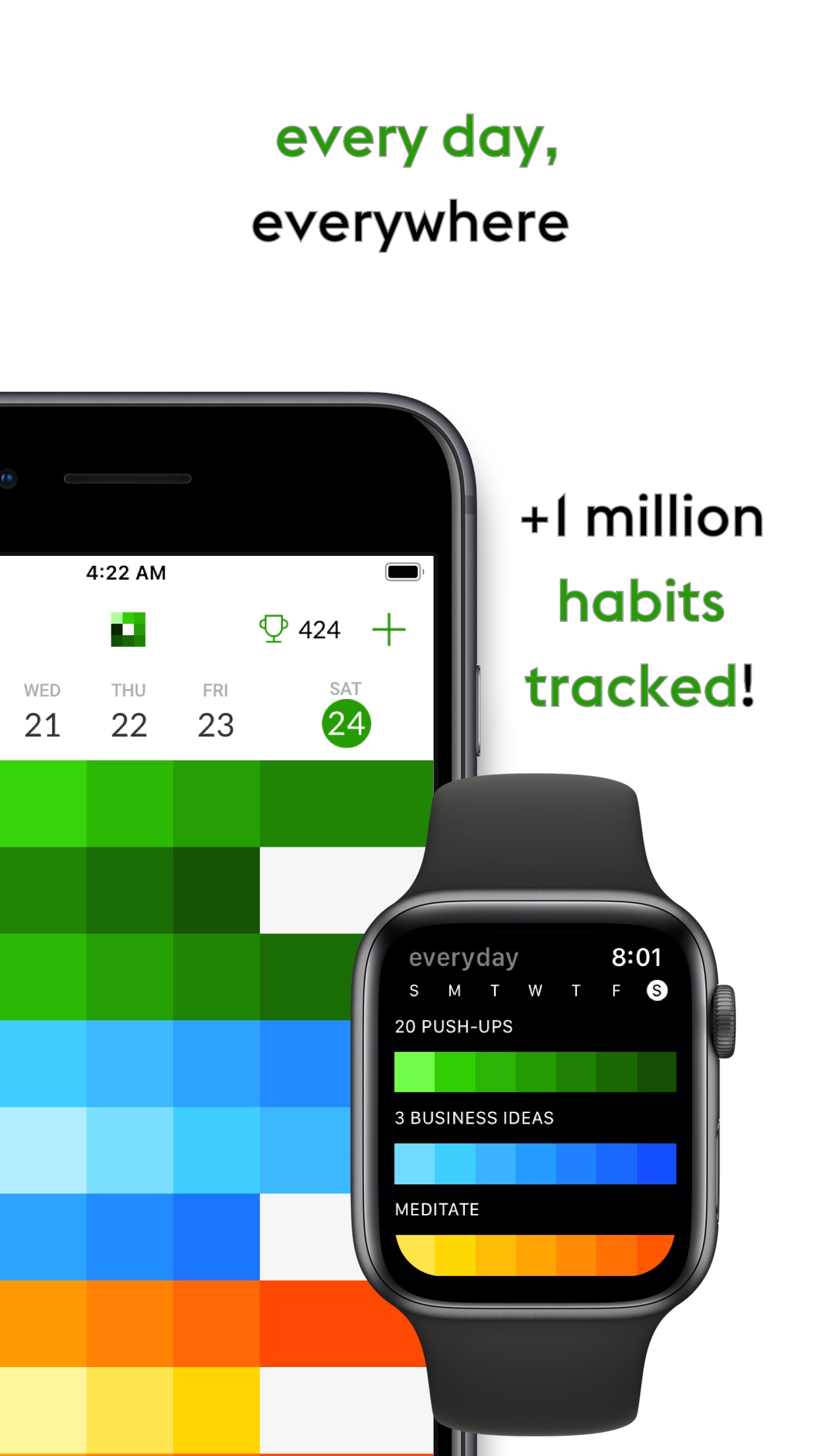 Screenshot 3 of everyday - Habit Tracker