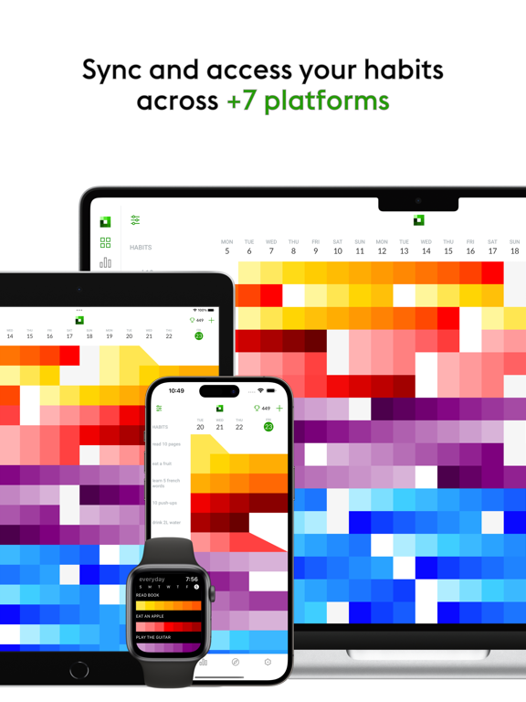 everyday - Habit Tracker iPad screenshot 5 - Productivity app