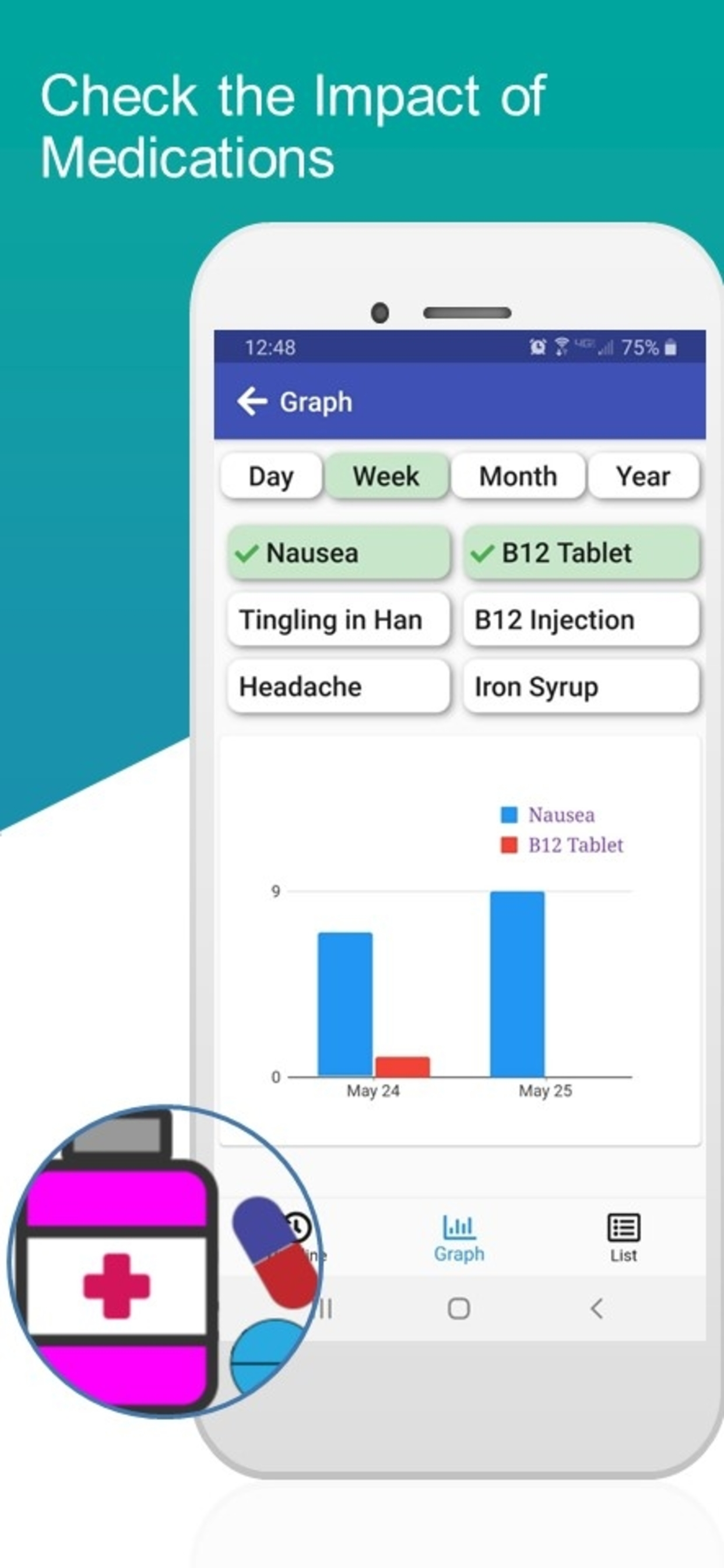 HealthTrak