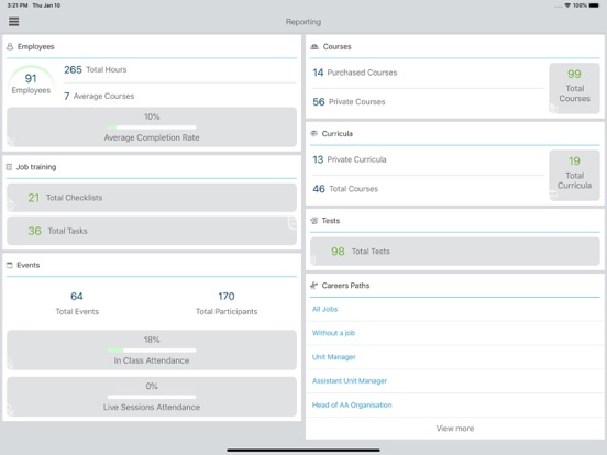 Screenshot #4 pour CorporateConnections® Hub