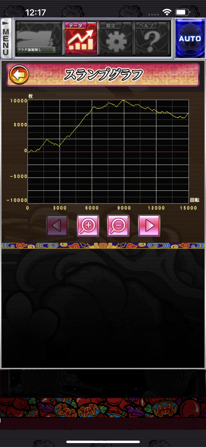 【パチスロ】もっと！チバリヨ-30