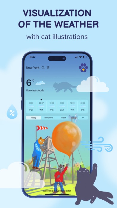 FUTURU – cats weather forecast Screenshot