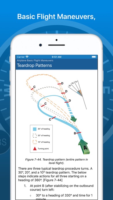 Instrument Flying Handbookのおすすめ画像7