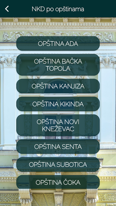 Spomenici kulture Vojvodine Screenshot