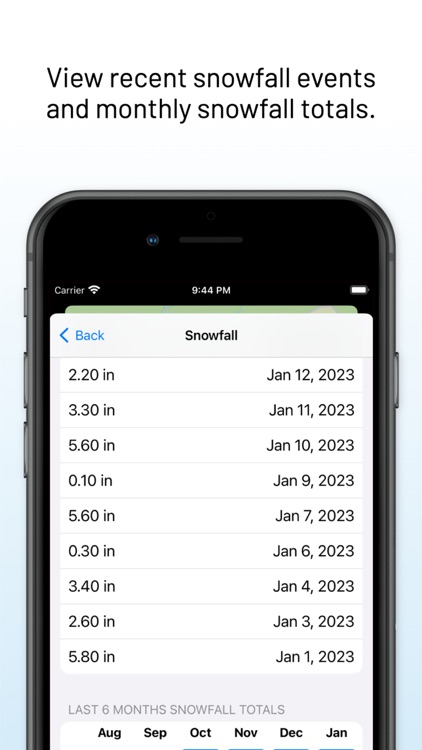 RainParade screenshot-5