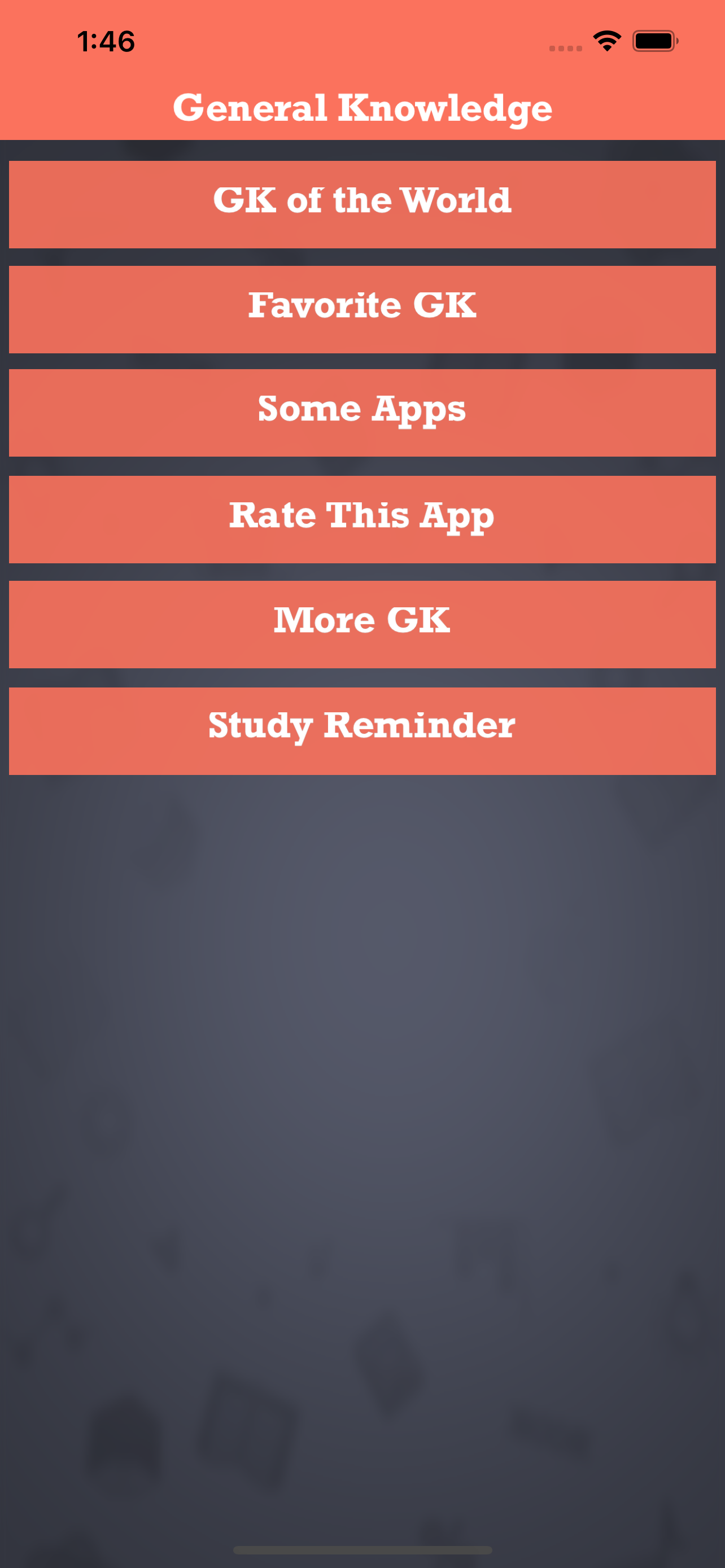 5000+ World General Knowledge