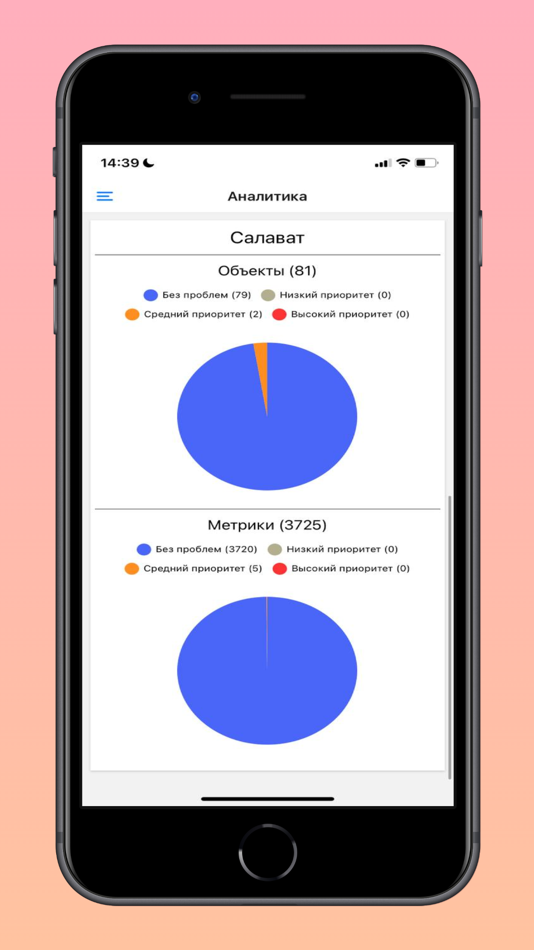 #1. Мониторинг оборудования (iOS) 由: Roman Talbutdinov