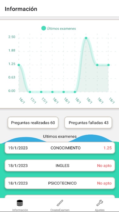 Oposicion M Test Guardia Civil Screenshot