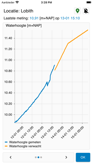 MijnHoogwaterstanden Proのおすすめ画像3