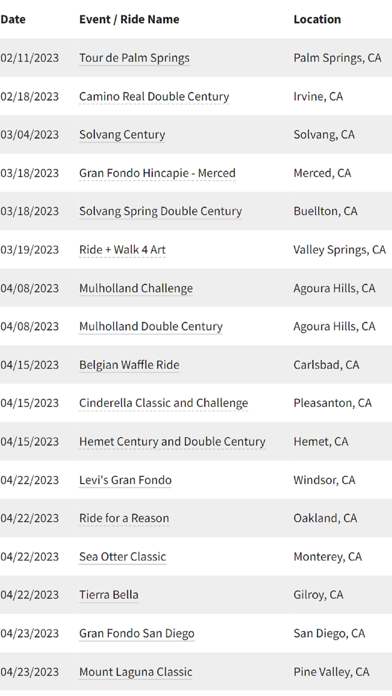 TourOfCalifornia.org Screenshot