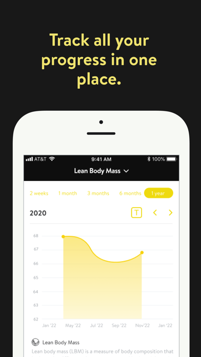 Golds Gym DC METRO Screenshot