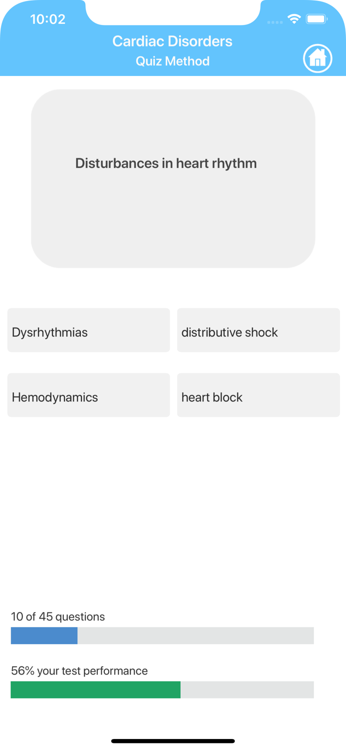 Circulatory System Study Cards