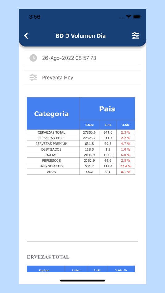 #2. BisApp (iOS) 由: Vigor Situ Lou