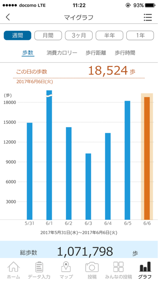 #2. フレポ登録・歩数ー名古屋市フレイル予防ポイント＆見守り　登録 (iOS) Podle: 株式会社NTTドコモ